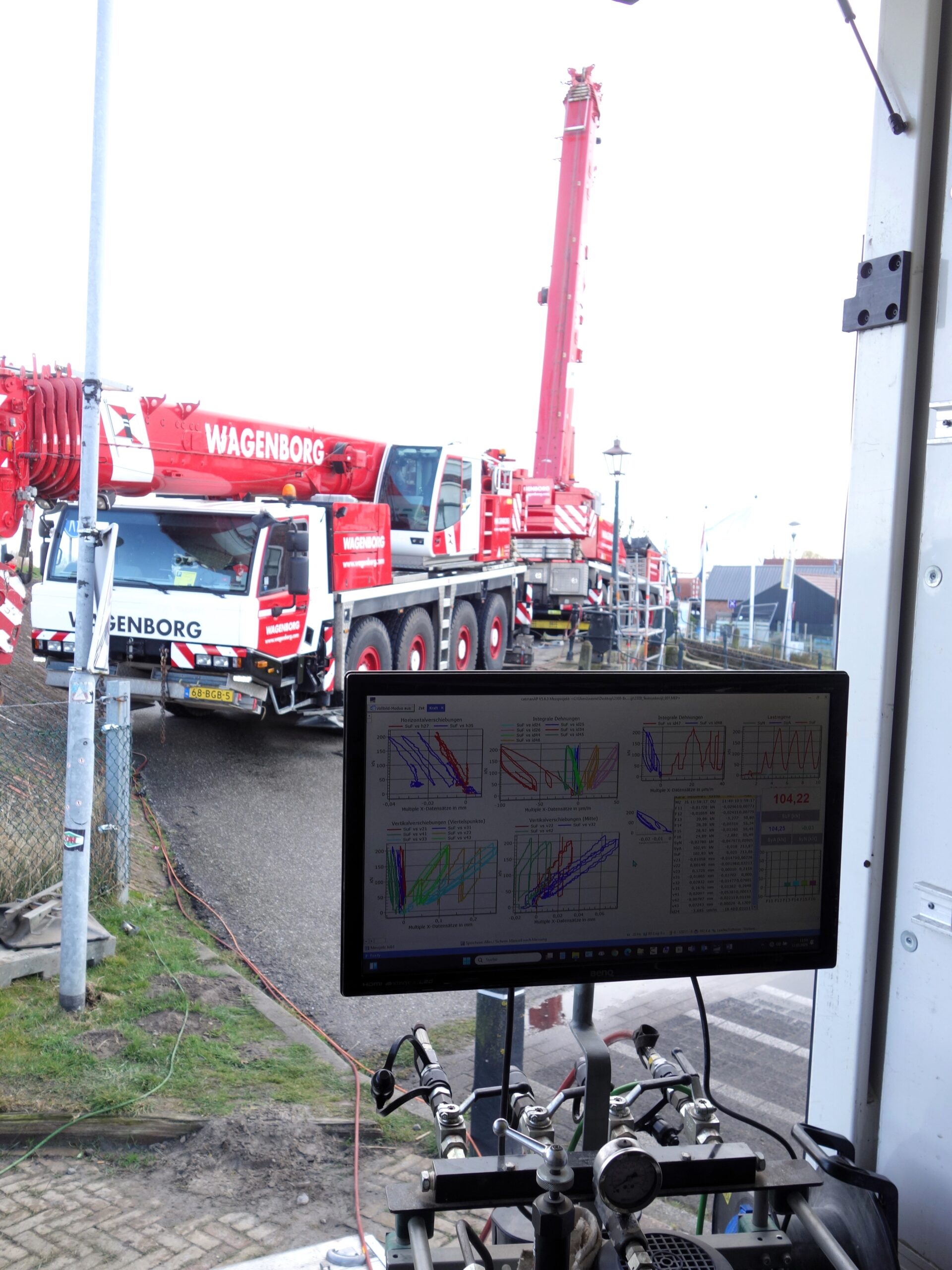 Belastungsversuche, Probebelastung Gebäude, Experimentelle Tragsicherheitsnachweise, Bauwerksanalyse, Hybride Statik